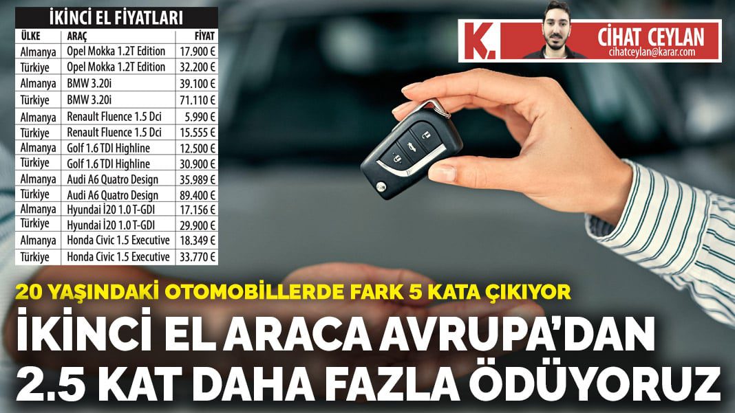 İkinci el araca Avrupa’dan 2.5 kat daha fazla ödüyoruz