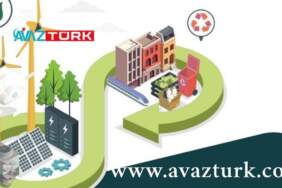 Türkiye’yi Büyük Dönüşüme Hazırlayan Küresel Plan Ortaya Çıktı