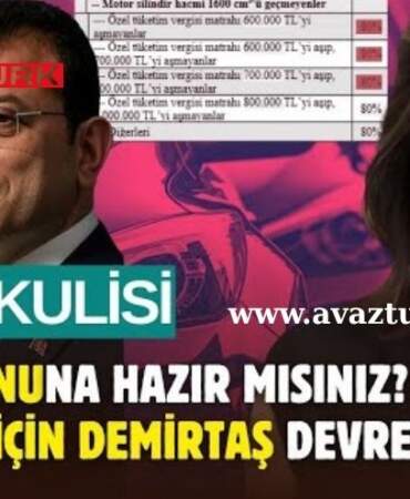 İmamoğlu Soruşturmasında Şok Hamle: Demirtaş’tan Kritik Mesaj, Savcı Gürlek’e Ağır İddialar!