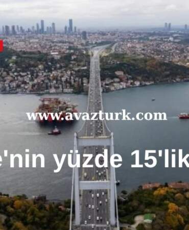 Türkiye’nin Yüzde 15’lik Zam Kararı