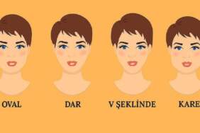Çene Şekli Böyle Olanlar Çok Zeki Oluyor: Aynaya İyi Bakın