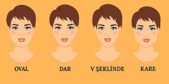 Çene Şekli Böyle Olanlar Çok Zeki Oluyor: Aynaya İyi Bakın