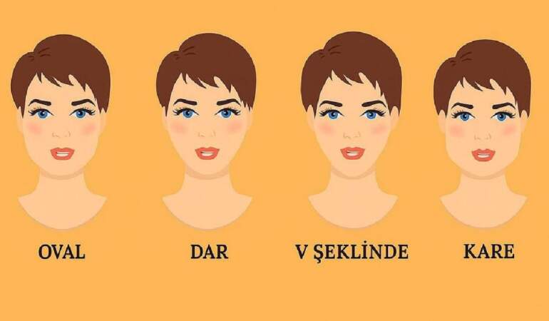 Çene Şekli Böyle Olanlar Çok Zeki Oluyor: Aynaya İyi Bakın