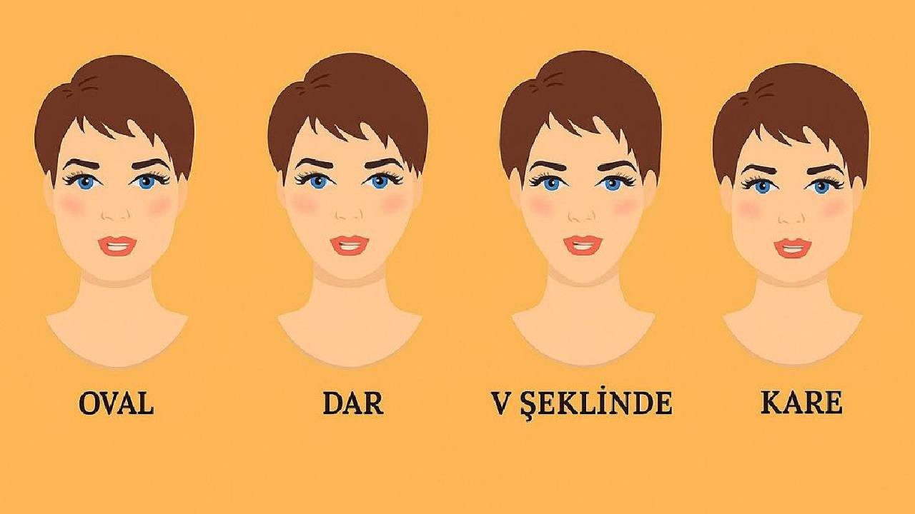 Çene Şekli Böyle Olanlar Çok Zeki Oluyor: Aynaya İyi Bakın