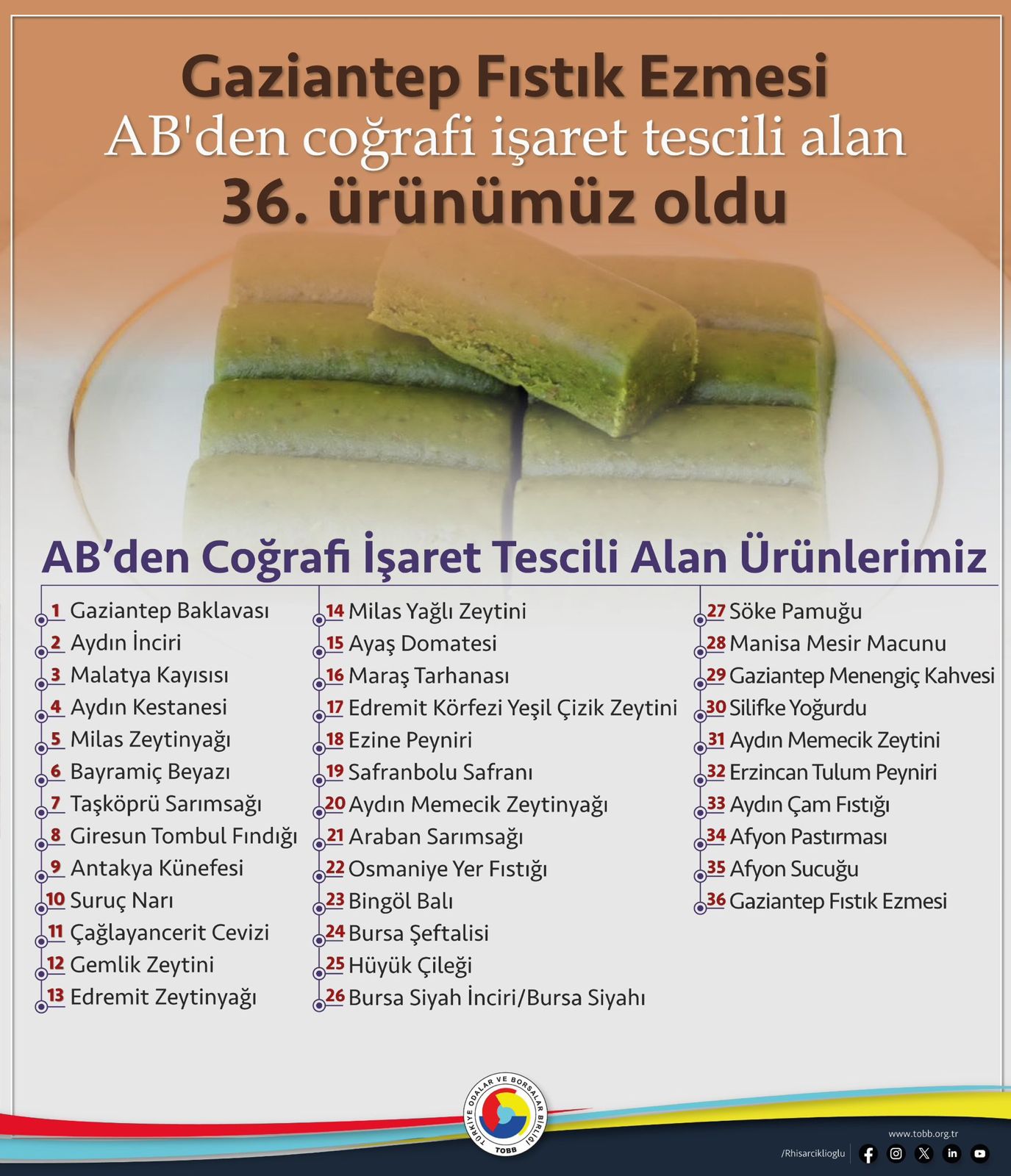 tescilli-urunler tescilli-urunler.jpg