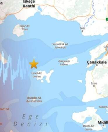 Türkiye Beşik Gibi Sallanıyor! İstanbul, Antalya, Çanakkale… Peş Peşe Depremler