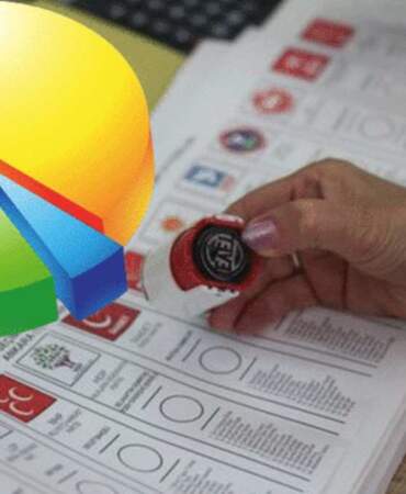 SER-AR seçim anketi sonuçlarını paylaştı: CHP birinci sırada, AK Parti 1,4 puan geride