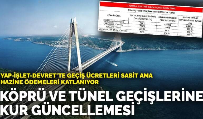 Yap-İşlet-Devret’te geçiş ücretleri sabit ama… Köprü ve tünel geçişlerine kur güncellemesi