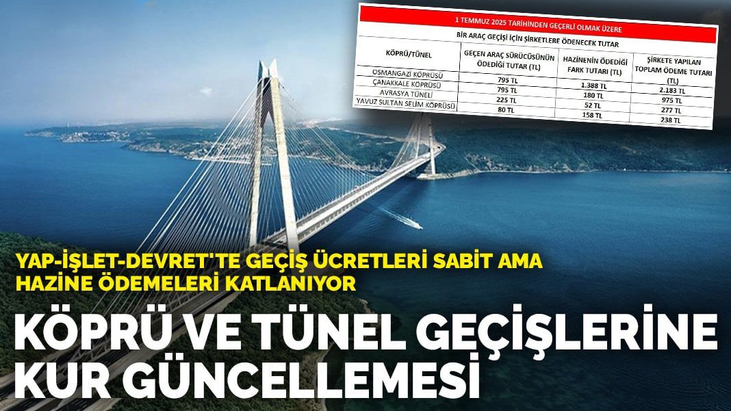 Yap-İşlet-Devret’te geçiş ücretleri sabit ama… Köprü ve tünel geçişlerine kur güncellemesi