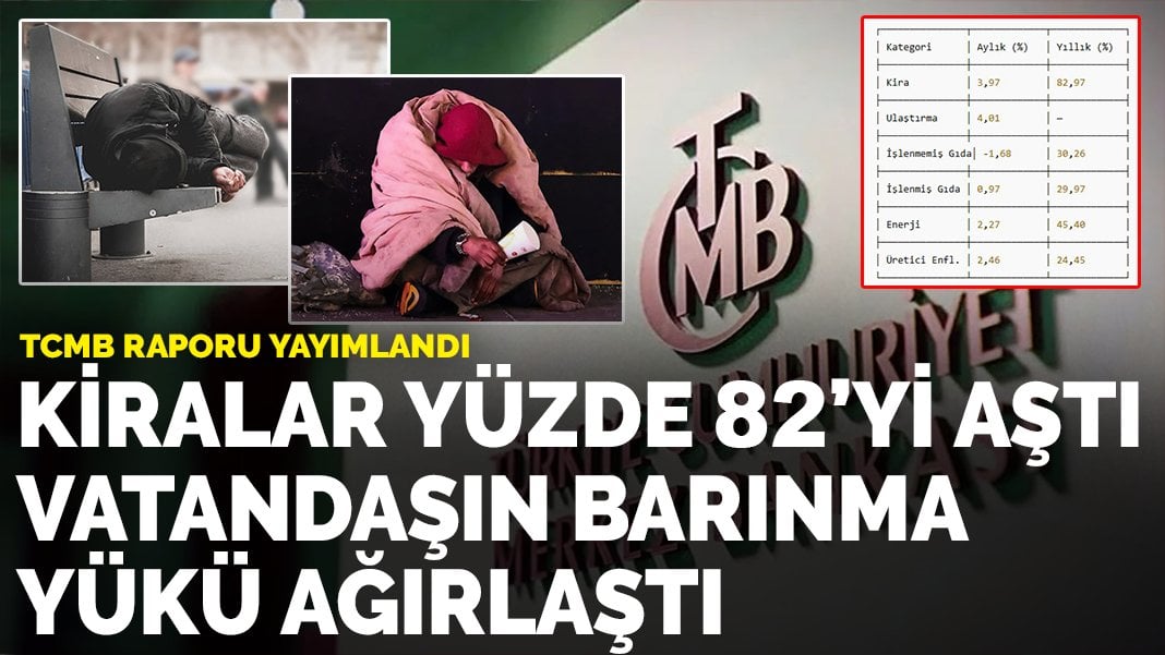 TCMB raporu yayımlandı: Kiralar yüzde 82’yi aştı, vatandaşın barınma yükü ağırlaştı