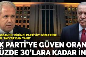 Erdoğan’ın ‘birinci partiyiz’ sözlerine Şamil Tayyar’dan yanıt: AK Parti’ye güven oranı yüzde 30’lara kadar indi