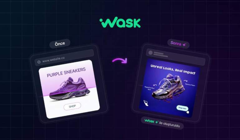 WASK, dijital reklam bütçelerinin verimliliğini artıran AI Ad Creative ürününü duyurdu