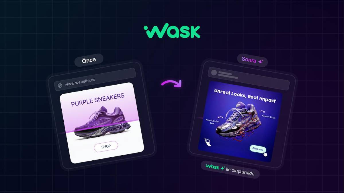 WASK, dijital reklam bütçelerinin verimliliğini artıran AI Ad Creative ürününü duyurdu