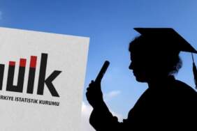 Tam tercih döneminde TÜİK’ten kritik liste! İşte üniversite mezunlarının en çok para kazandığı 35 bölüm