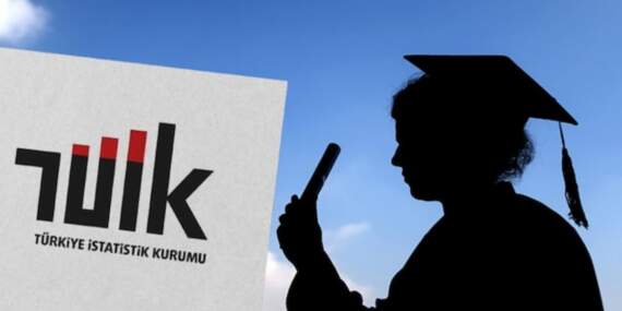Tam tercih döneminde TÜİK’ten kritik liste! İşte üniversite mezunlarının en çok para kazandığı 35 bölüm