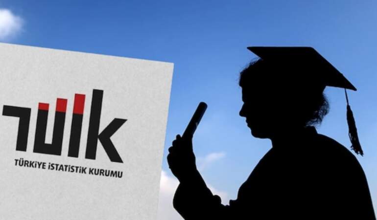Tam tercih döneminde TÜİK’ten kritik liste! İşte üniversite mezunlarının en çok para kazandığı 35 bölüm