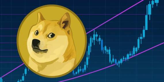 200 milyon dolarlık balina alımı DOGE’yi %3 yükseltti: Yükseliş devam eder mi?