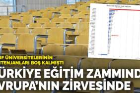Vakıf üniversitelerinin kontenjanları boş kalmıştı: Türkiye eğitim zammında Avrupa’nın zirvesinde