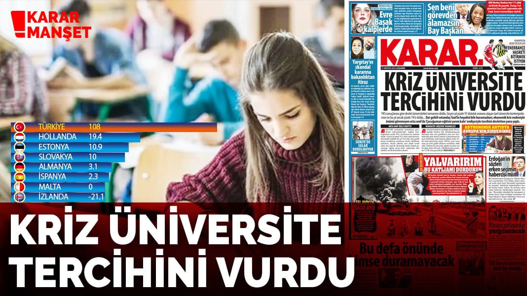 Kriz üniversite tercihini vurdu