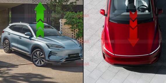 Avrupa pazarında şok! Çinli BYD satışlarını %251 artırdı, Tesla ise çakıldı