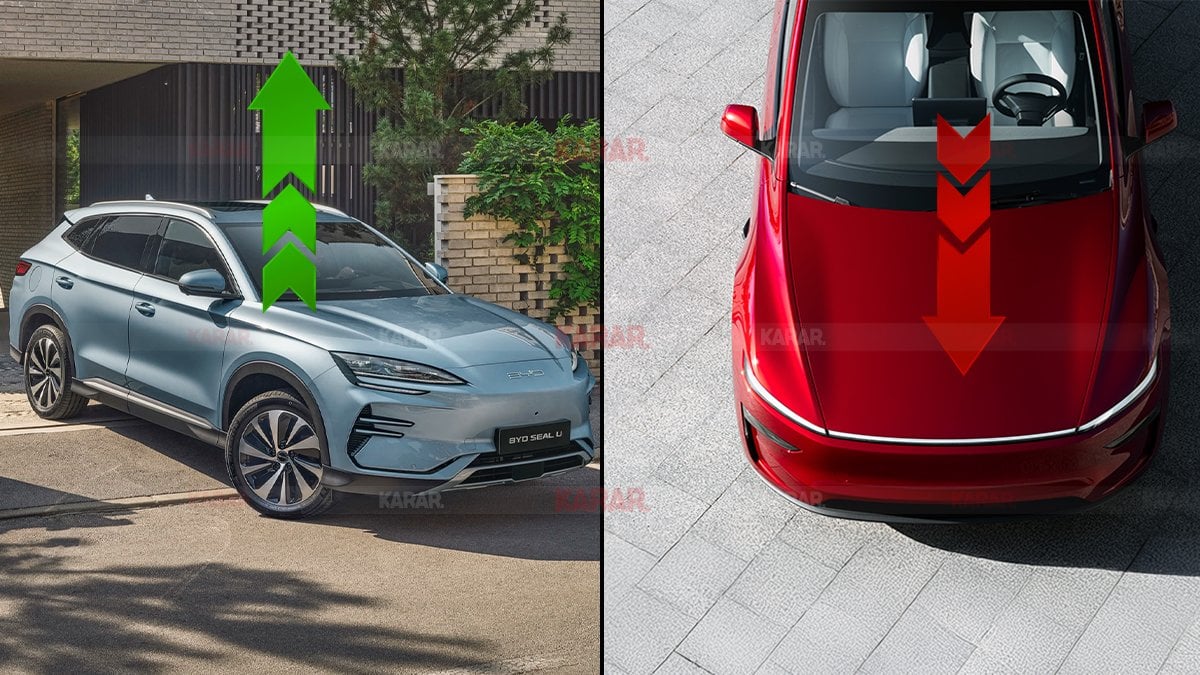 Avrupa pazarında şok! Çinli BYD satışlarını %251 artırdı, Tesla ise çakıldı