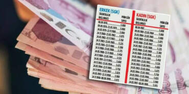 1998-2018 Arası Sigorta Girişi Olanlar Dikkat! SGK Müjdeli Haberi Verdi: Erken Emeklilik Kapısı Aralandı