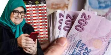 43, 44, 45 Yaşını Beklemeden Emeklilik! SGK’dan Milyonlara Erken Emeklilik Müjdesi: İşte Aranan Şartlar Ve Güncel Tablo