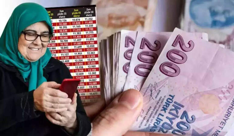 43, 44, 45 Yaşını Beklemeden Emeklilik! SGK’dan Milyonlara Erken Emeklilik Müjdesi: İşte Aranan Şartlar Ve Güncel Tablo