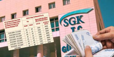 18 Yaş Altındaki Sigortalılara Müjde! Erken Emeklilik Fırsatının Yolu Açıldı: O Tarihten Girişi Olanlar Faydalanacak