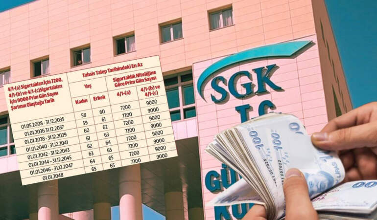 18 Yaş Altındaki Sigortalılara Müjde! Erken Emeklilik Fırsatının Yolu Açıldı: O Tarihten Girişi Olanlar Faydalanacak