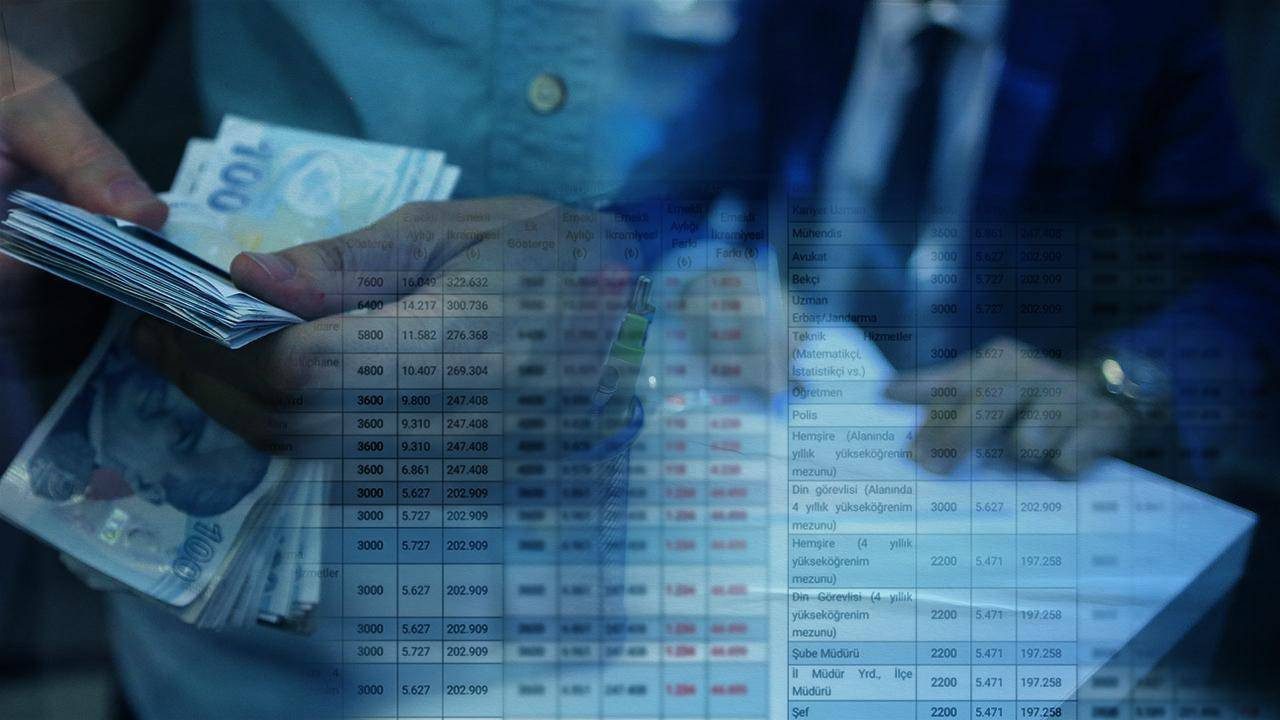 Milyonlarca Memur ve Memur Emeklisinin Beklediği Haber Geldi: Memur Zammı Resmi Gazete’de!