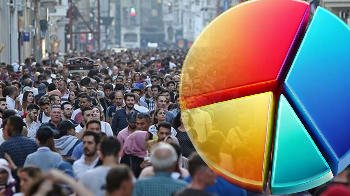 Asal Araştırma’dan Eylül 2025 anketi: Vatandaş adalete de ekonomiye de güvenmiyor