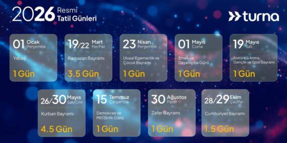 Turna.com’dan resmi tatil günlerini avantaja çeviren rota önerileri