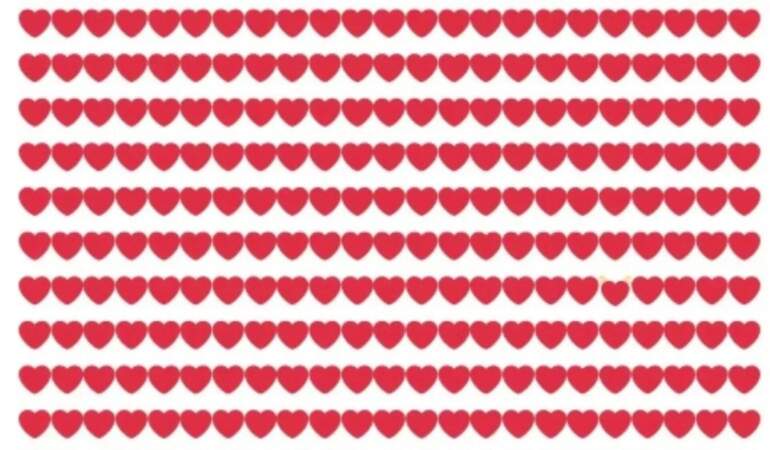 Dedektif gibi iz süren yanıtı buluyor! Farklı emojiyi bulabilecek misiniz?