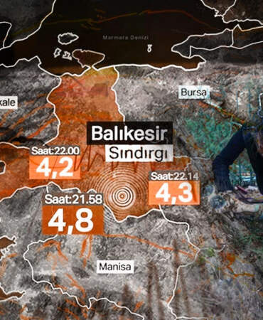 Ölü Faylar Uyandı: Yer Altında Hareket Var! Haritalarda Yoktu, Şimdi Deprem Üretiyor