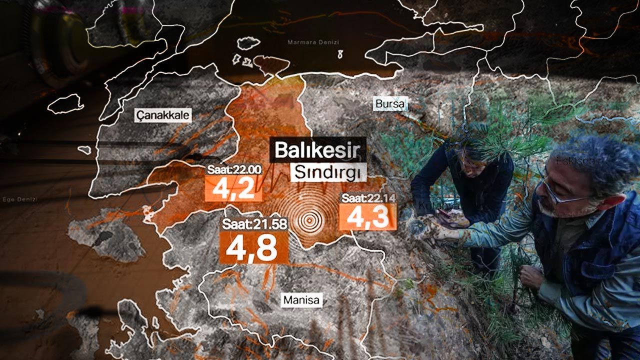 Ölü Faylar Uyandı: Yer Altında Hareket Var! Haritalarda Yoktu, Şimdi Deprem Üretiyor