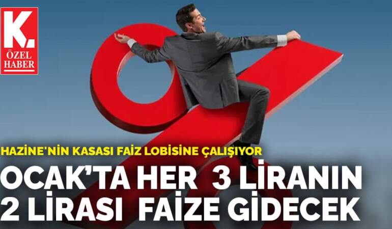 Hazine’nin kasası faiz lobisine çalışıyor: Ocak’ta her  3 liranın 2 lirası  faize gidecek