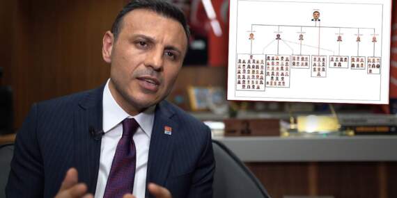 Çelik’ten iddianame yorumu: ‘Ahtapot’ metaforu tüm niyeti gösteriyor
