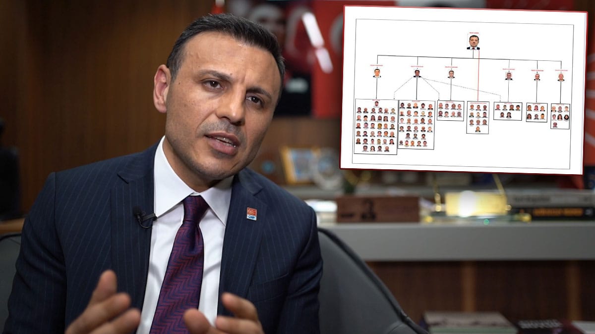 Çelik’ten iddianame yorumu: ‘Ahtapot’ metaforu tüm niyeti gösteriyor