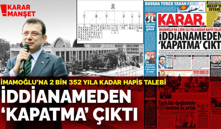 İmamoğlu’na 2 bin 352 yıla kadar hapis talebi: İddianameden ‘kapatma’ çıktı