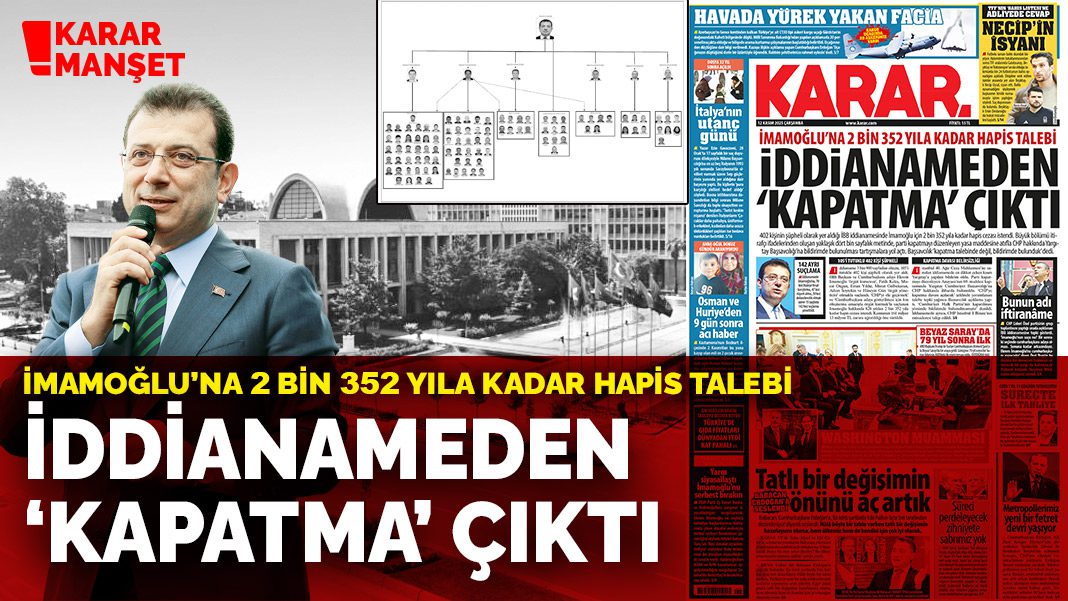 İmamoğlu’na 2 bin 352 yıla kadar hapis talebi: İddianameden ‘kapatma’ çıktı