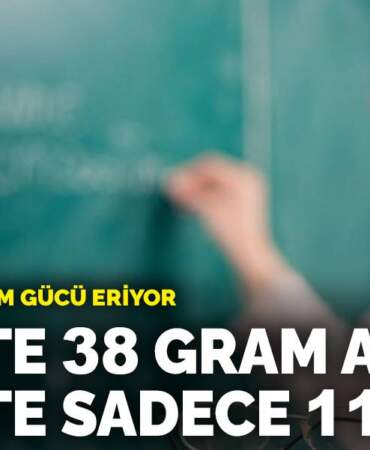 Öğretmenin alım gücü eriyor: 2003’te 38 gram altın, 2025’te sadece 11 gram
