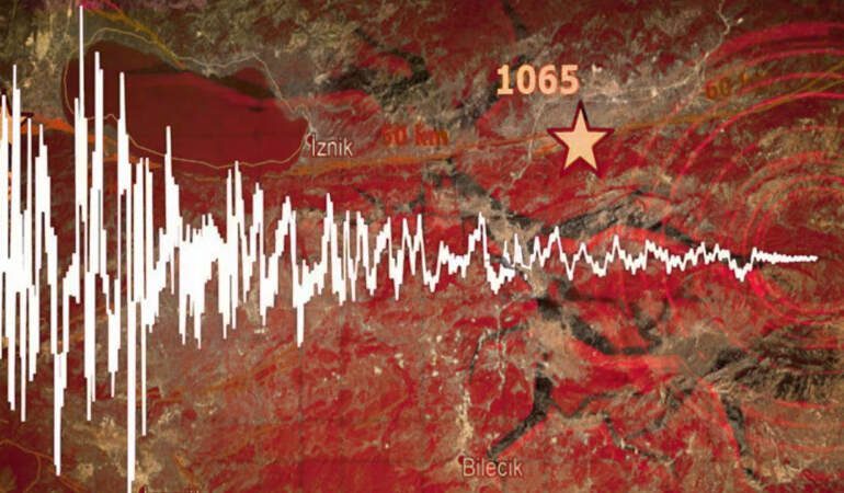 İstanbul’un Dibindeki 965 Yıllık Fay Uyandı: Hazırlık Evresi Başladı! Büyük Depremin Ayak Sesleri
