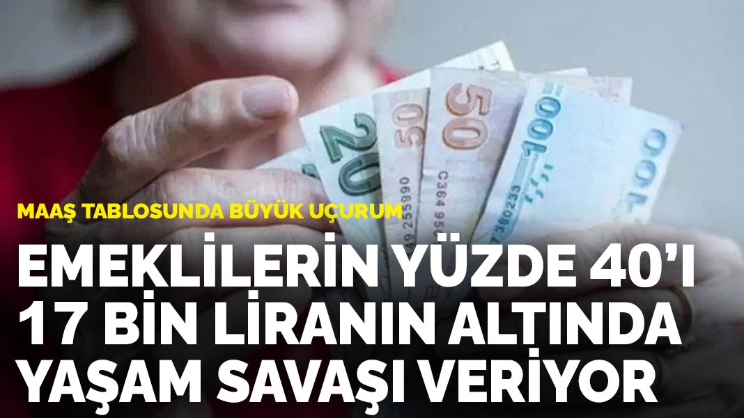 Maaş tablosunda büyük uçurum: Emeklilerin yüzde 40’ı 17 bin liranın altında yaşam savaşı veriyor