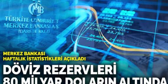 Merkez Bankası haftalık istatistikleri açıkladı: Döviz rezervleri 80 milyar doların altında