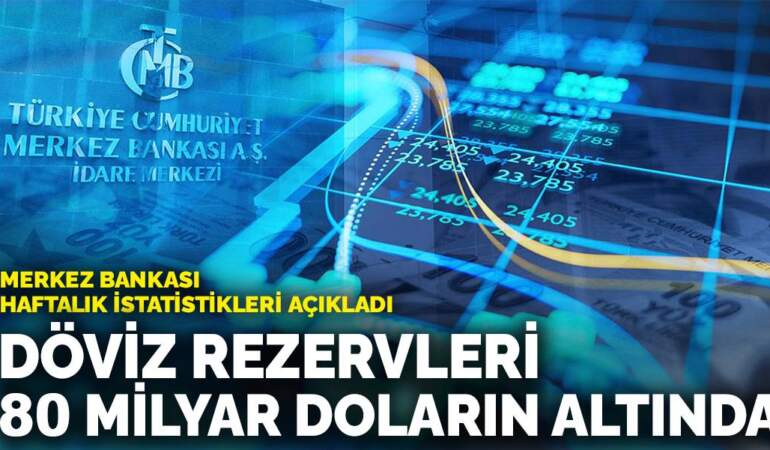 Merkez Bankası haftalık istatistikleri açıkladı: Döviz rezervleri 80 milyar doların altında