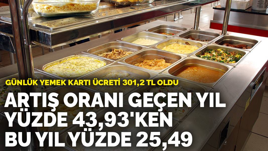 Çalışanlar için büyük hayal kırıklığı… Günlük yemek kartı ücreti belli oldu