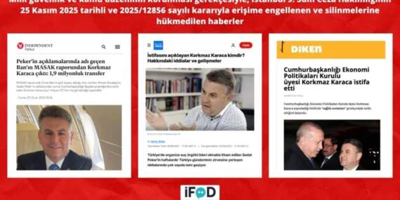 Korkmaz Karaca hakkındaki haberlere erişim engeli