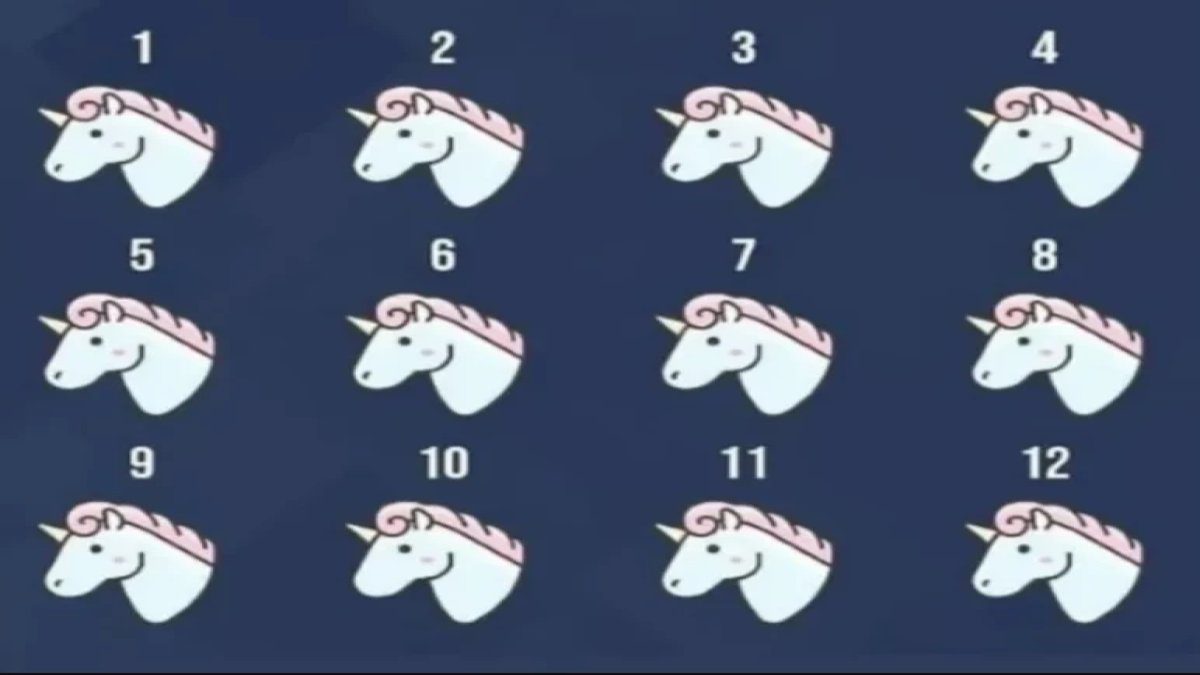 Dahilik testi! Sadece yüksek IQ’su olanlar 6 saniyede buluyor! Tek boynuzlu atlar arasındaki gizli fark nerede?