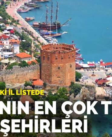 Türkiye’den de iki il listede: Dünyanın en çok turist çeken şehirleri